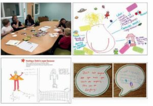 A photo of peopl sat round a table and several photots of writing and drawings produced by adults and children