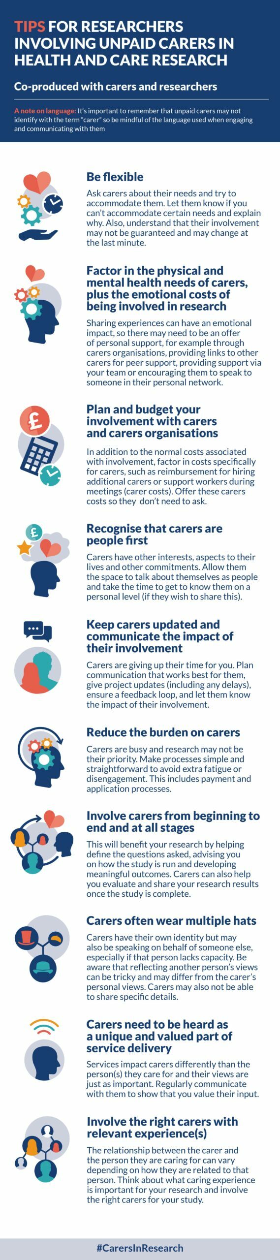 A list of 10 tips for researchers, full text description found as part of page