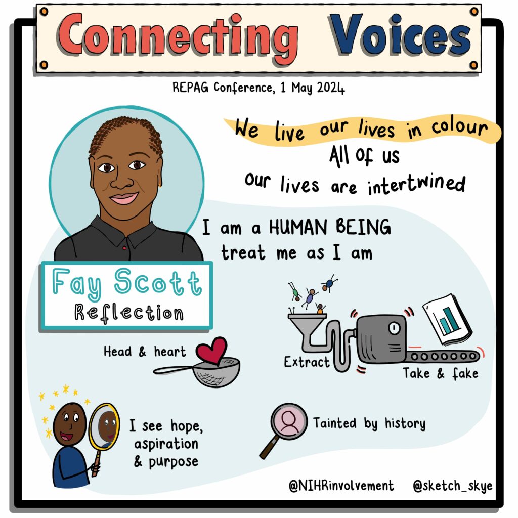 A digital illustration capturing key messages from Fay Scott’s talk at the Race Equality Public Action Group (REPAG) Connecting Voices Conference, held on 1 May 2024. Fay read a self-authored poem to prompt self-reflection among the audience. Quotes included: “We live our lives in colour, all of us, our lives intertwined”, “I ama human being, treat me as I am”, “I see hope, aspiration and purpose”, “tainted by history”.